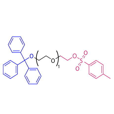 三苯甲基二聚乙二醇对甲苯磺酸酯,2-(2-(trityloxy)ethoxy)ethyl 4-methylbenzenesulfonate