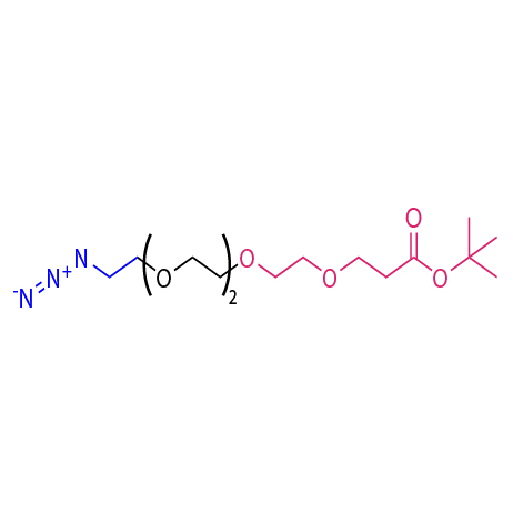 叠氮四聚乙二醇丙酸叔丁酯,tert-butyl 1-azido-3,6,9,12-tetraoxapentadecan-15-oate