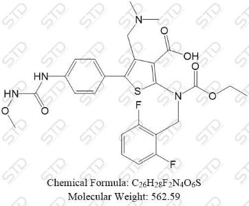 瑞卢戈利杂质102,Relugolix Impurity 102