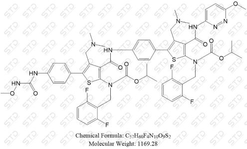 瑞卢戈利杂质194,Relugolix Impurity 194