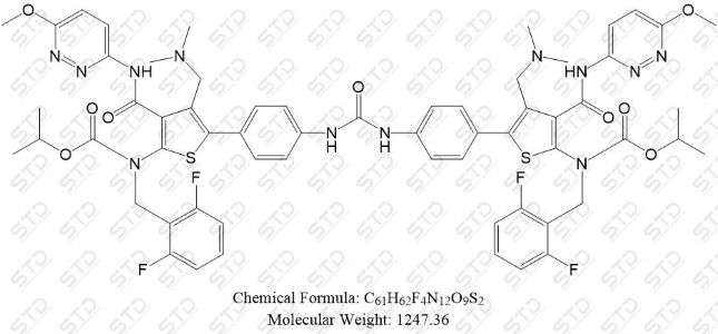 瑞卢戈利杂质195,Relugolix Impurity 195