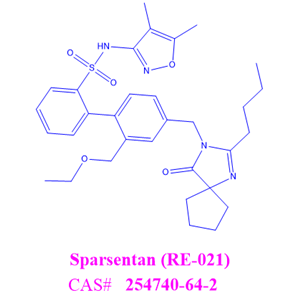 司帕生坦 Sparsentan (RE-021)