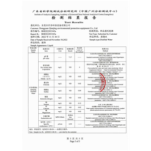 工业蒸馏水,Industrial distilled water