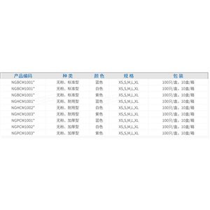 一次性乳胶手套,Disposable Latex Examination Gloves