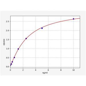 人膜外核苷酸焦磷酸酶/磷酸二酯酶家族成员1(ENPP1)ELISA试剂盒 YB70409Hu,ENPP1