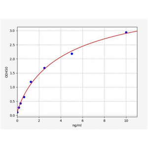 人延长因子1-α1(EEF1A1)ELISA试剂盒 YB70387Hu,EEF1A1