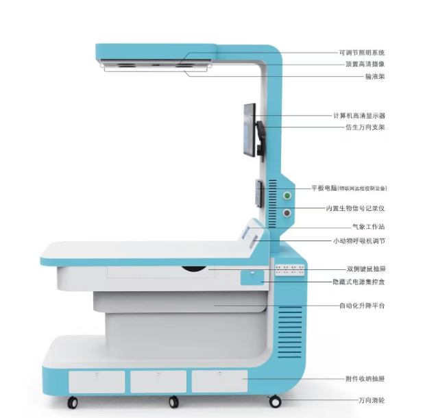 集成化信息化信号采集处理系统 一体化生物医学信号采集系统,Integrated Information-Based Signal Acquisition and Processing System