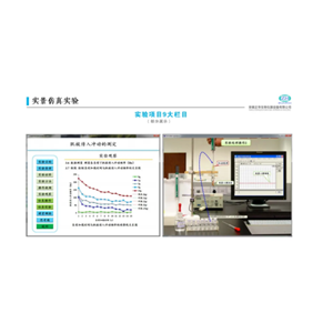 生理虚拟实验室、机能虚拟实验室、机能学虚拟实验室,Physiological Virtual Laboratory、Functional Virtual Laboratory、Functional Science Virtual Laboratory