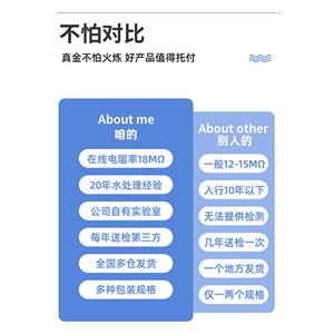 工业蒸馏水,Industrial distilled water