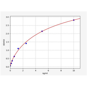 人磷酸烯醇式丙酮酸羧激酶2(PCK2)ELISA试剂盒 YB71295Hu,PCK2