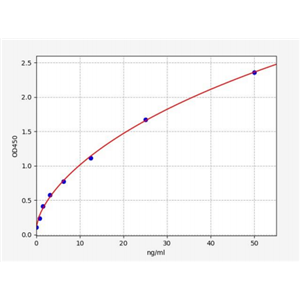 人维甲酸X受体β(RXRB)ELISA试剂盒 YB71309Hu,RXRB