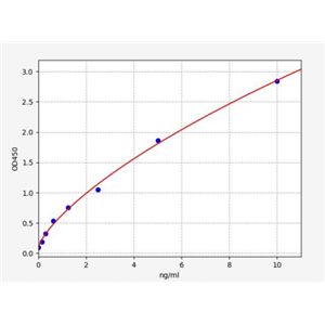 人神经突起生长诱导因子受体UNC5C(UNC5C)ELISA试剂盒 YB71752Hu,UNC5C