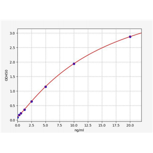 人多巴胺受体D2(D2R/DRD2)ELISA试剂盒 YB72649Hu,D2R/DRD2