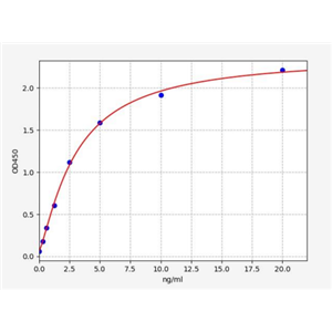 人二肽基肽酶10(DPP10)ELISA试剂盒 YB72728Hu,DPP10