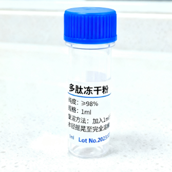 呼吸道合胞病毒肽库合成,HRSV Fusion glycoprotein F0