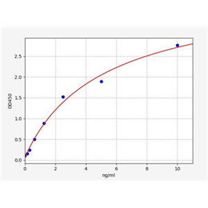 人G蛋白偶联受体176(GPR176)ELISA试剂盒 YB72846Hu,GPR176
