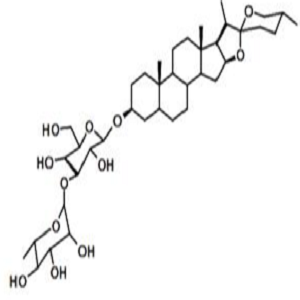 Polyphyllin-HRP，重楼皂苷-过氧化物酶标记物