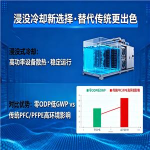 FS110电子氟化液,Enasolv FS110