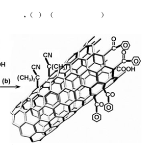 聚3羟基丁酸-co-4-羟基丁酸酯