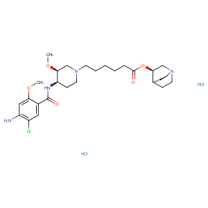 化合物 Naronapride dihydrochloride|T33597|TargetMol