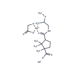 化合物 Mercaptomerin sodium|T33294|TargetMol