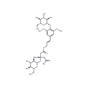 党参苷 I|TN5094|TargetMol