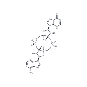 化合物 CL656|T10834|TargetMol