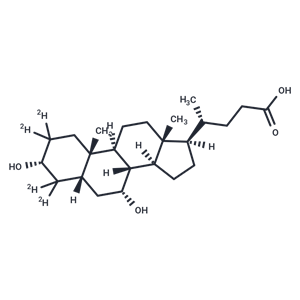化合物 Chenodeoxycholic Acid-d4|TMIH-0145|TargetMol
