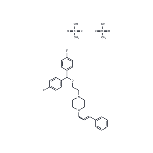 化合物 GBR-13069 dimethanesulfonate|T68710|TargetMol
