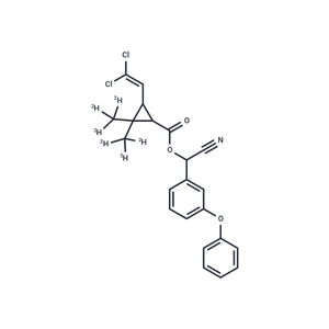 反式氯氰菊酯-d6|TMIJ-0464|TargetMol