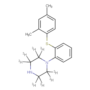 化合物 Vortioxetine D8|T13308|TargetMol