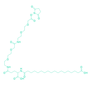 索玛鲁肽侧链-OSU裂解体；索马鲁肽杂质12,Ste-Glu(AEEA-AEEA-OSu)-OH