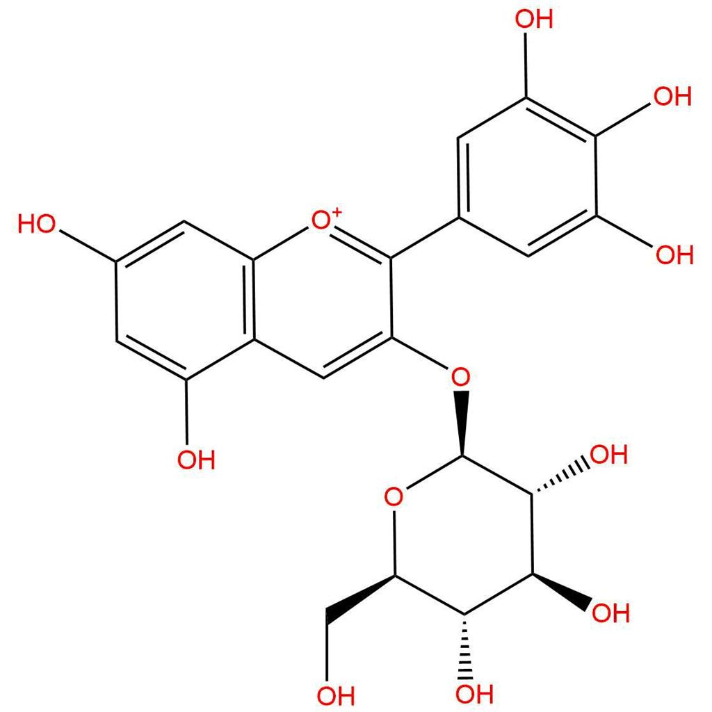 飞燕草素-3-O-β-D-葡萄糖苷,Delphinidin 3-O-glucoside