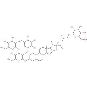 甲基原纤细薯蓣皂苷，Methylprotogracillin，54522-53-1