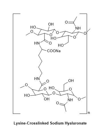 交联透明质酸钠,Cross-linked sodium hyaluronate