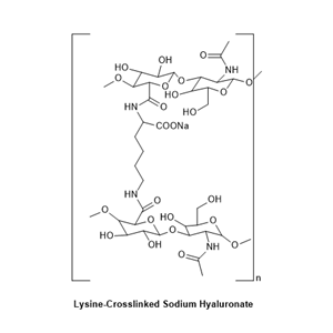 交联透明质酸钠,Cross-linked sodium hyaluronate