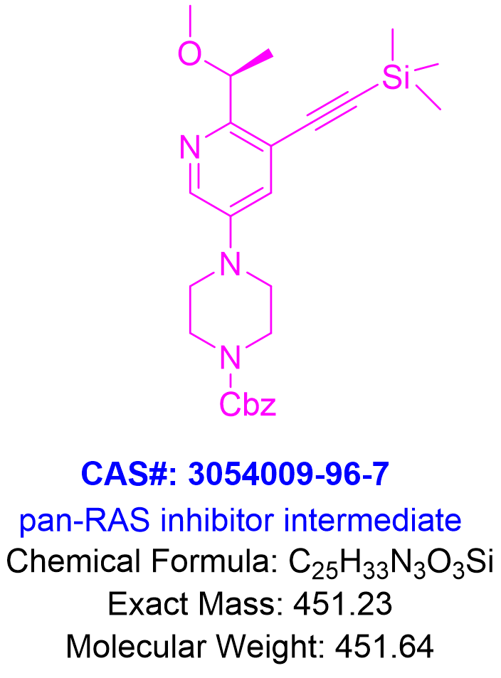 benzyl (S)-4-(6-(1-methoxyethyl)-5-((trimethylsilyl)ethynyl)pyridin-3-yl)piperazine-1-carboxylate,benzyl (S)-4-(6-(1-methoxyethyl)-5-((trimethylsilyl)ethynyl)pyridin-3-yl)piperazine-1-carboxylate