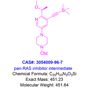 benzyl (S)-4-(6-(1-methoxyethyl)-5-((trimethylsilyl)ethynyl)pyridin-3-yl)piperazine-1-carboxylate