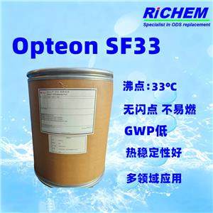 热管理与能源回收,SF33