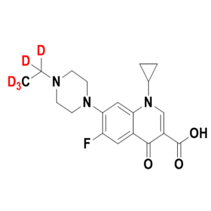 EF-HRP，恩诺沙星-过氧化物酶标记物，Enrofloxacin-Peroxidase Conjugate