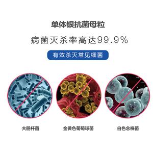 纳米银抗菌塑料母粒