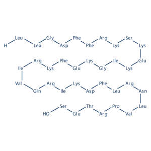 LL37，人源杀菌肽LL 37，抗菌肽LL-37，154947-66-7