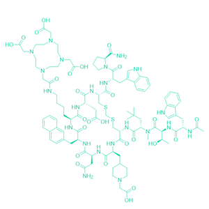 配体多肽ETN029,ETN029