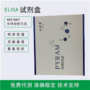 人Lactoferrinelisa试剂盒,Human Lactoferrin ELISA Kit