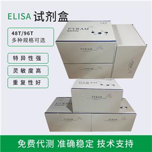小鼠FGF-1/FGF acidacelisa试剂盒,Mouse FGF-1/FGF acidac ELISA Kit