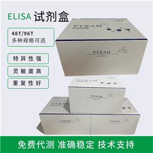 小鼠FGF-2/FGF basicelisa试剂盒,Mouse FGF-2/FGF basic ELISA Kit