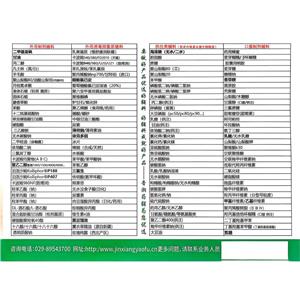 硅藻土（药用辅料）,Purified Siliceous Earth