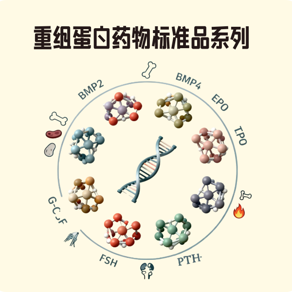 重组蛋白药物标准品（研究用）