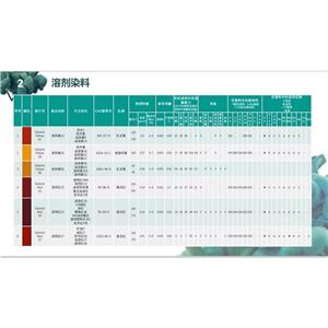 油溶黄14溶剂黄14,Solvent Yellow 14