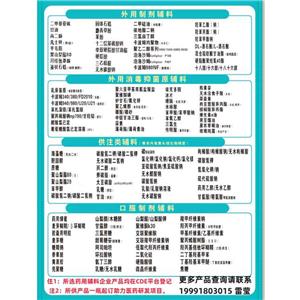 交联羧甲纤维素钠（药用辅料）,Croscarmellose Sodium